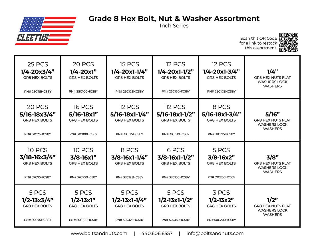 Inch Hex Bolt, Nut & Washer Assortment - 600 Piece – Cleetus Mcfarland